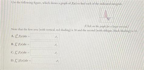 Solved Use the following figure, which shows a graph of f(x) | Chegg.com 