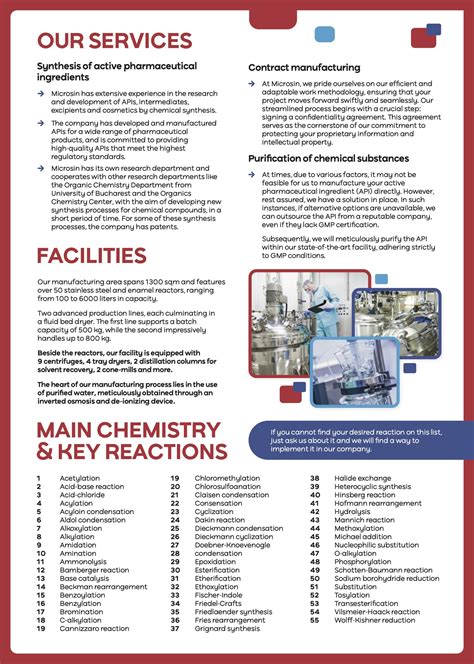 Company Introduction - Microsin