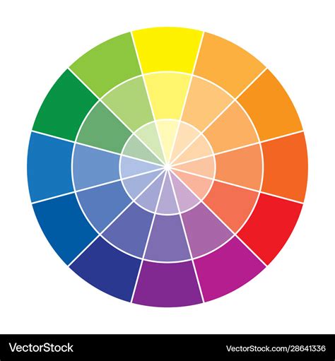 Color Wheel Or Color Circle With Twelve Colors Vector Image