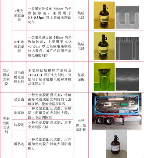 江苏省专精特新中小企业瑞红苏州挂牌新三板 36氪