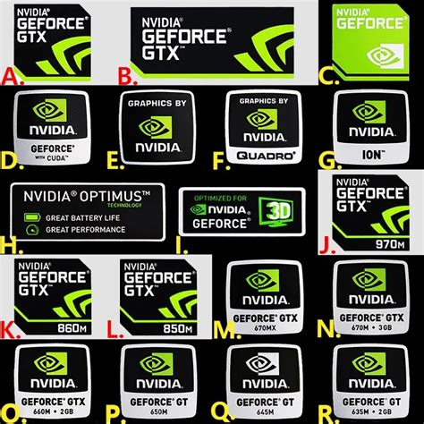 Special Original Nvidia Gtx Geforce 970m 860m Quadro Sticker Label Decal Lazada Ph