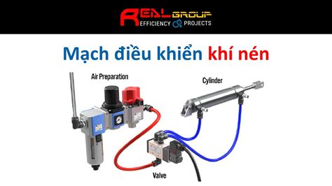 Mạch điều khiển khí nén Real Group