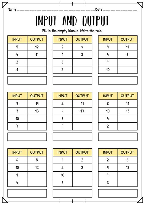 Input And Output Problems