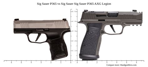 Sig Sauer P365 Vs Sig Sauer P365 Axg Legion Size Comparison Handgun Hero