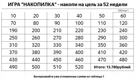 Шаблон копилки с цифрами (45 фото)