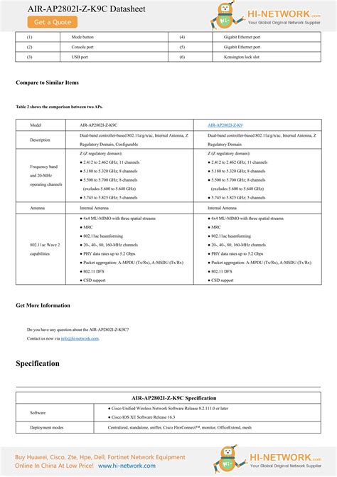 Cisco Air Ap2802i Z K9c Datasheet Pdf