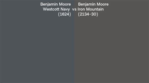 Benjamin Moore Westcott Navy Vs Iron Mountain Side By Side Comparison