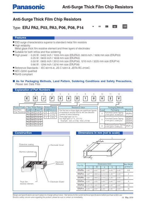 Erjp Datasheet Anti Surge Thick Film Chip Resistors