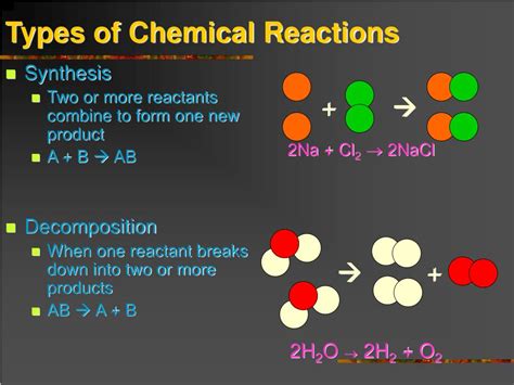 PPT - CHEMICAL REACTIONS PowerPoint Presentation, free download - ID ... 