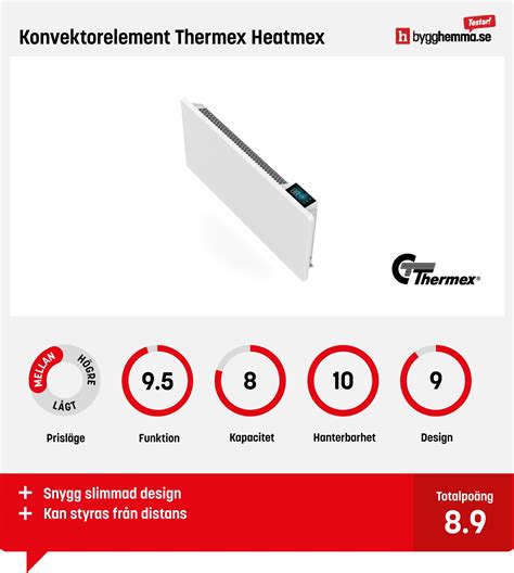Konvektorelement test 2025: Vi jämför 3 element för snabb uppvärmning ...