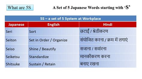 5s System To Grow Your Company Lean For U