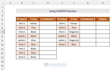 How To Compare 4 Columns In Excel Vlookup 7 Methods