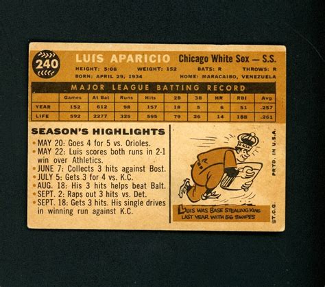 Luis Aparicio 1960 Topps HOF Chicago White Sox 240 GOOD EBay