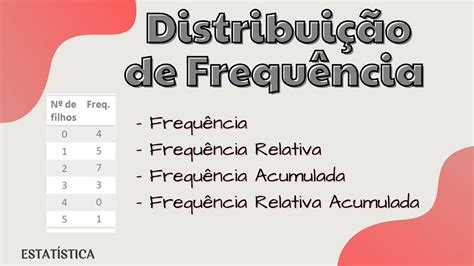 Distribuição De Frequência Frequência Frequência Relativa E