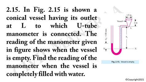 In Fig Is Shown A Conical Vessel Having Its Outlet At L To Which