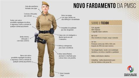 O Que Significa Polícia Militar