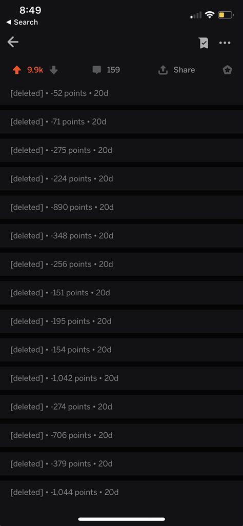 What The Fuck Happened Here R DownvotedToOblivion