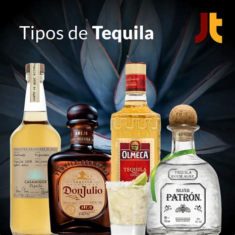 Los diferentes tipos de Tequila - Troncoso Distribuidora