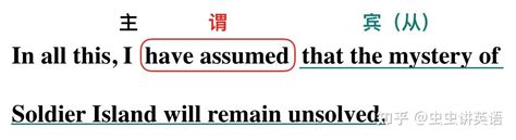 宾语从句干货，8大要点梳理 虫虫讲英语 知乎