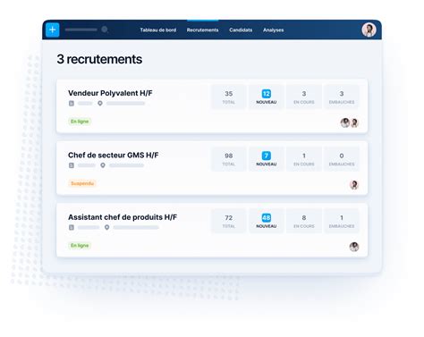 Taleez Logiciel De Gestion Des Recrutements ATS