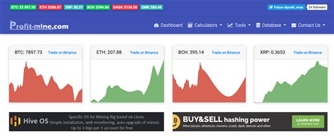 Chia Mining Profit Calculator