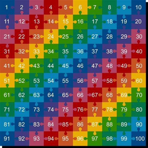 Color By Number Grid