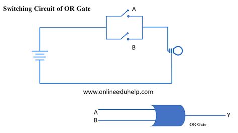 Or Gate Circuit Diagram And Truth Table » Circuit Diagram