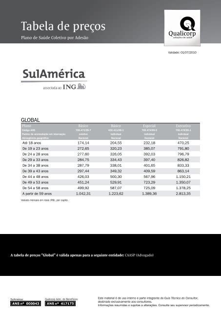 Tabela De Precos Plano De Saude Sulamerica Design Talk