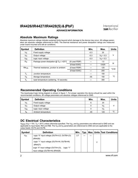 Original Driver Mosfet IR4427PBF 4427 DIP 8 New PDF