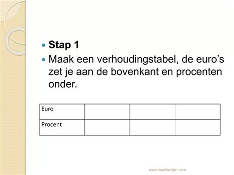 Rekenen Met Procenten Ppt