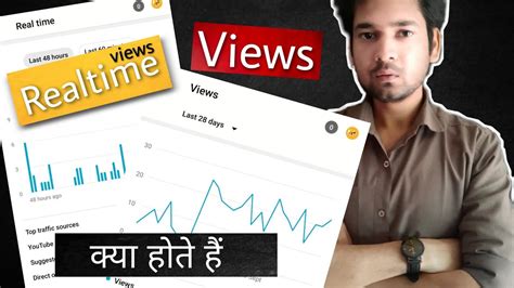 Real Time Views Youtubereal Time Views Ka Kya Matlab Hota Haireal