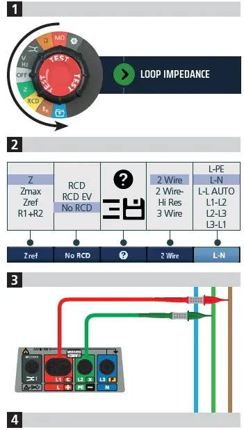 Megger MFT X1 Multi Function Tester User Guide