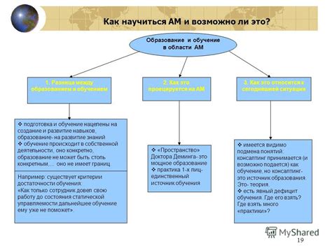 Презентация на тему: "1 Альтернативный менеджмент Президент ООО ...