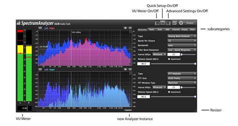 Spectrumanalyzer Manual Sir Audio Tools