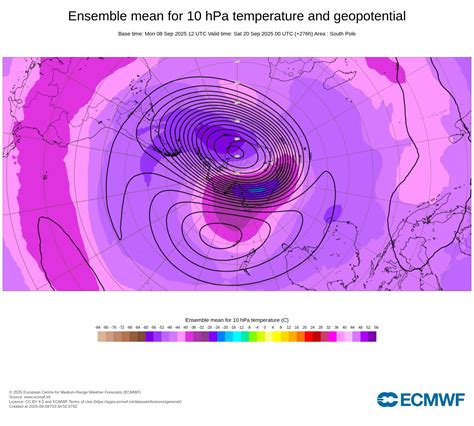 Southern Hemisphere's polar vortex is weakening – here's what this