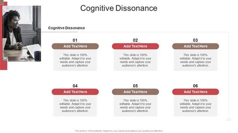 Cognitive Dissonance In Powerpoint And Google Slides Cpb PPT Sample 