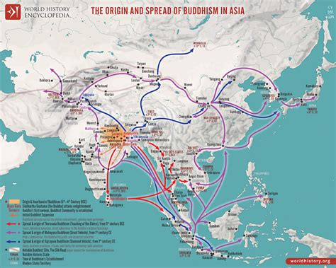 Country Of Origin For Buddhism