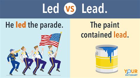 Lead - Led Verb: Hướng Dẫn Đầy Đủ Từ Nghĩa Đến Cách Sử Dụng
