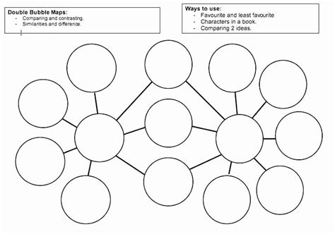 Bubble Map Template Word