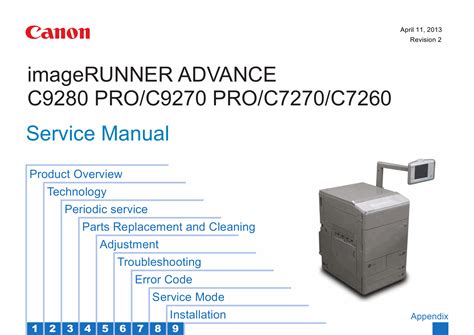 Canon ImageRUNNER ADVANCE IR C7260 C7270 C9270 C9280Pro Service Manual