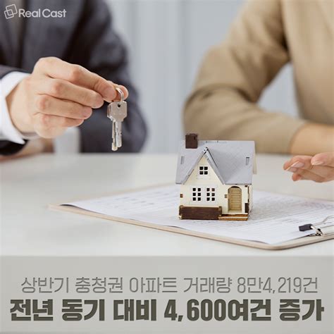 홍성 공주 등 충청권 2만5000여가구 연내분양 비규제지역 등 관심