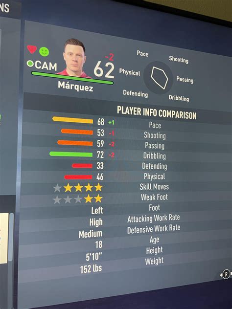 1st season in Serie A after getting promoted in my first year with