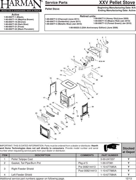 Harman Xxv Pellet Stove Manual