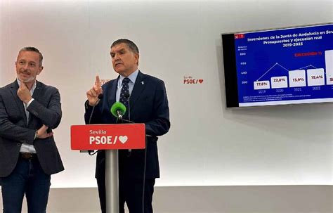 El PSOE Avisa De Que Sevilla Recibe Un 20 Menos En Inversiones