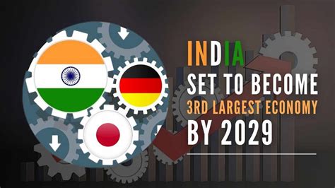 India Set To Become 3rd Largest Economy In The World By 2029 PGurus