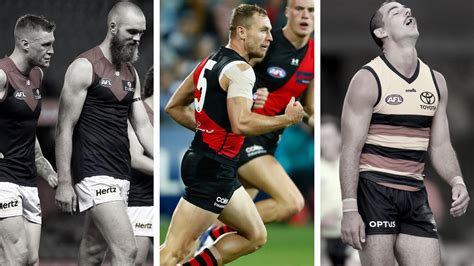 AFL 2021 Pre Season Analysis Report Card Every Team Graded Best And