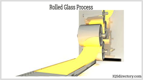 Glass Cutting What Is It How Does It Work Tools Machines