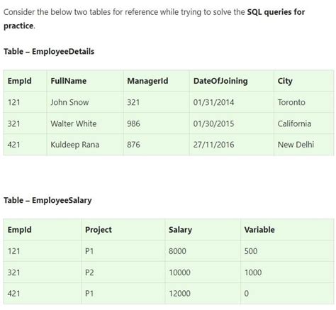 Answered Write An Sql Query To Fetch The Bartleby