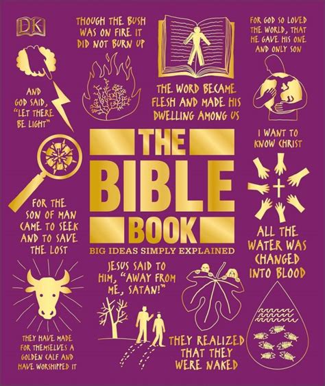 [dk] The Bible Book