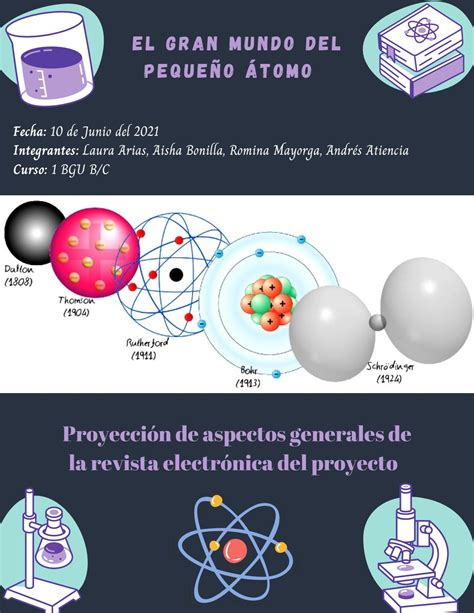 Introducir Imagen Modelo Atomico De Leucipo Y Democrito Maqueta